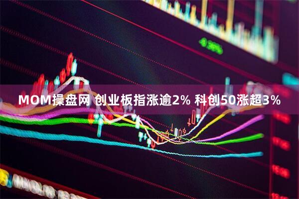 MOM操盘网 创业板指涨逾2% 科创50涨超3%
